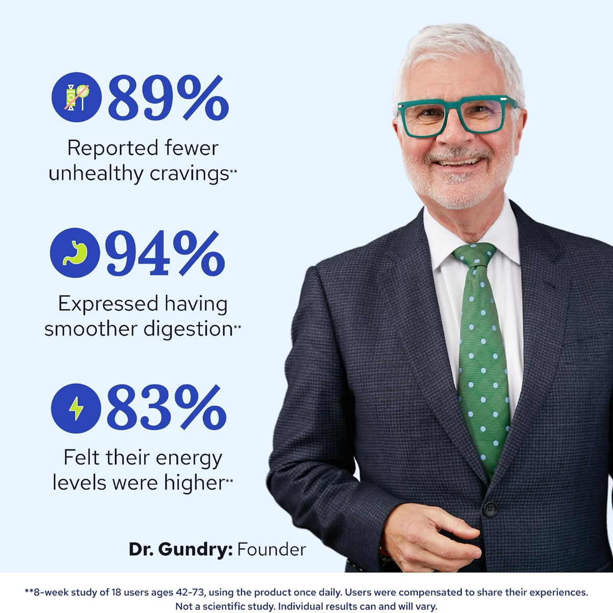 Gundry MD Total Restore, 90 Capsules