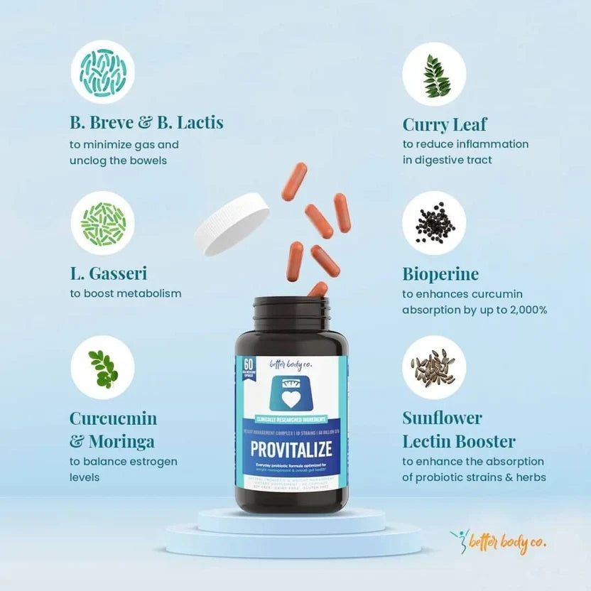 Probiotic & Digestive Wellness 60 Capsules